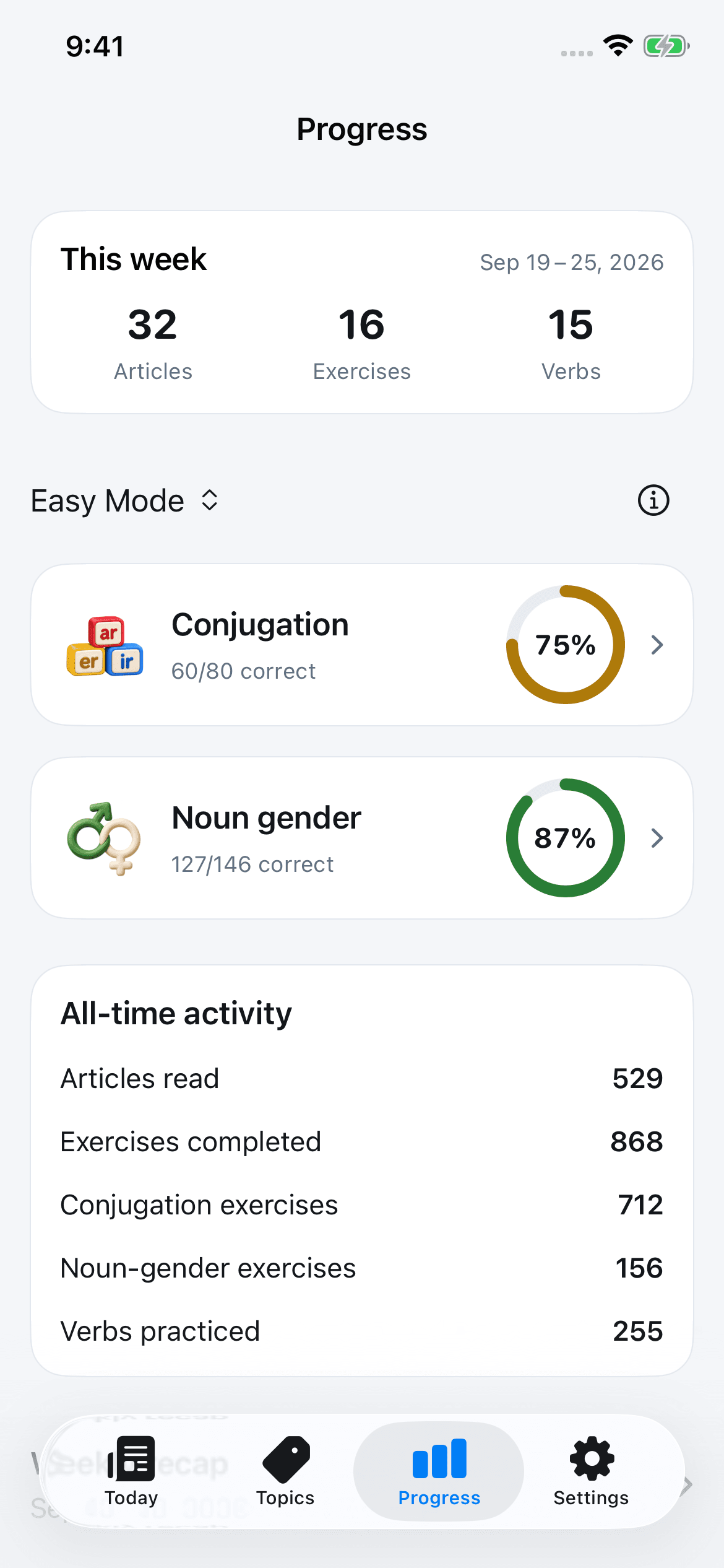 Local Brazilian’s Progress page showing weekly activity, conjugation and noun-gender accuracy, and all-time reading and practice totals.